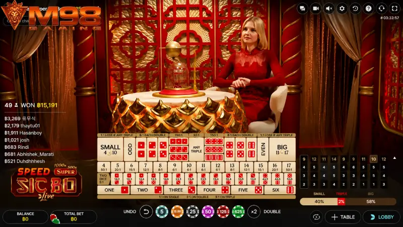 Why Super Sic Bo Dominates the Casino M98 Hot List